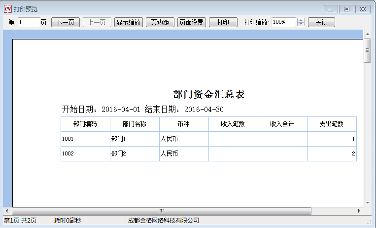 部门资金明细表1-3