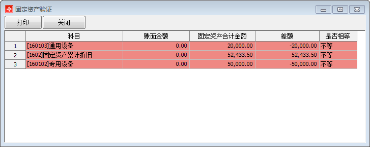 固定资产期初1-9
