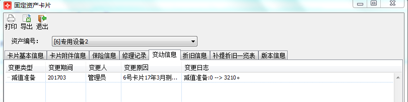减值准备变动1-2