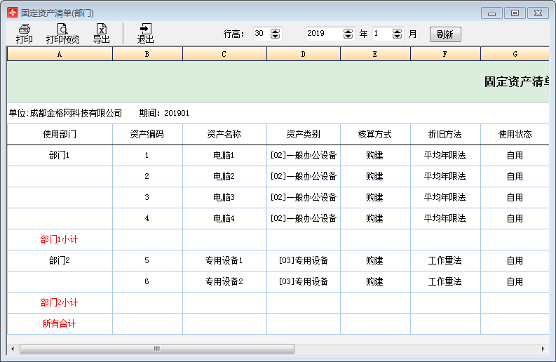 固定资产清单(部门)1-1