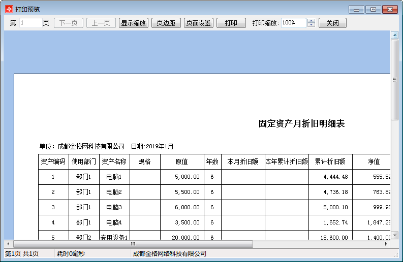 固定资产月折旧明细表1-2