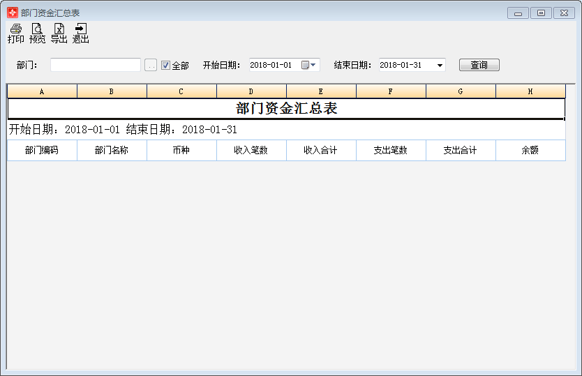 部门资金汇总表1-1